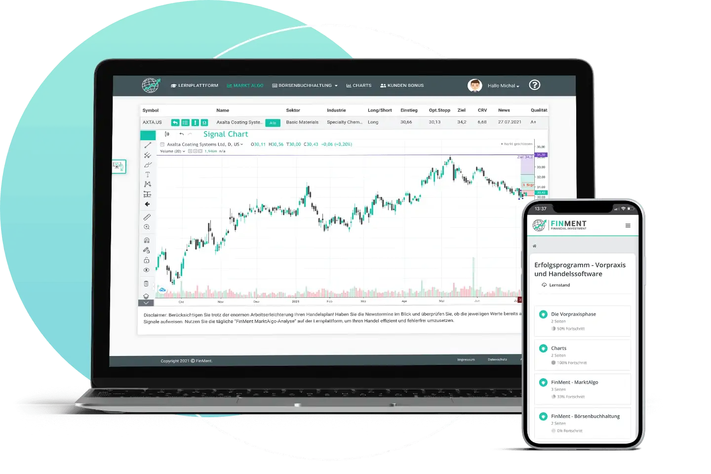 FinMent_marktalgo-chart-analyse-im-laptop-und-handy