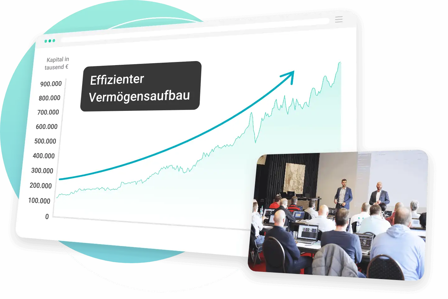 FinMent_steigender-chart-effizienter-vermögensaufbau-und-adrian-schmid-und-ajder-veliev-vor-seminar-gruppe