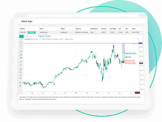FinMent_steigender-chart-analyse-technologie
