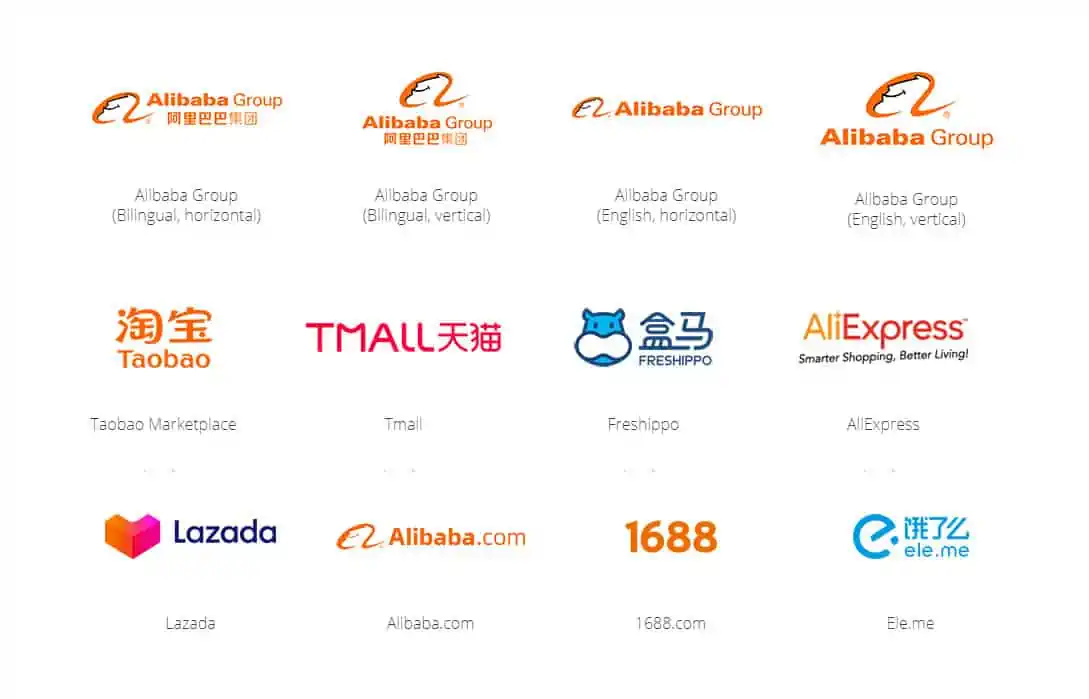 alibaba geschäfte, baba, Tochtergesellschaften, verkaufsdruck, international commerce