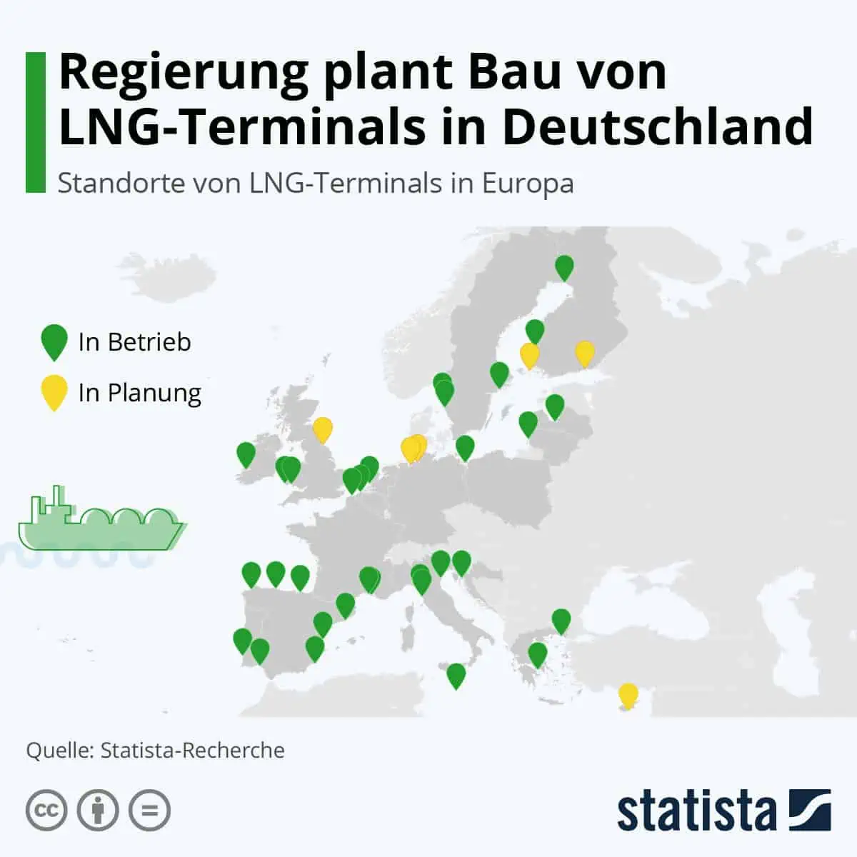 infografik zu den standorten von lng terminals in europa