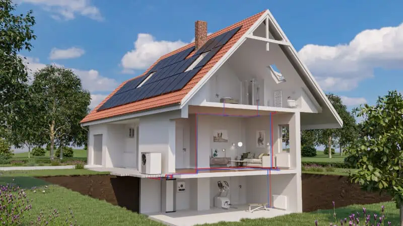 Animation für Wärmepumpe technologien beheizung System im Haus